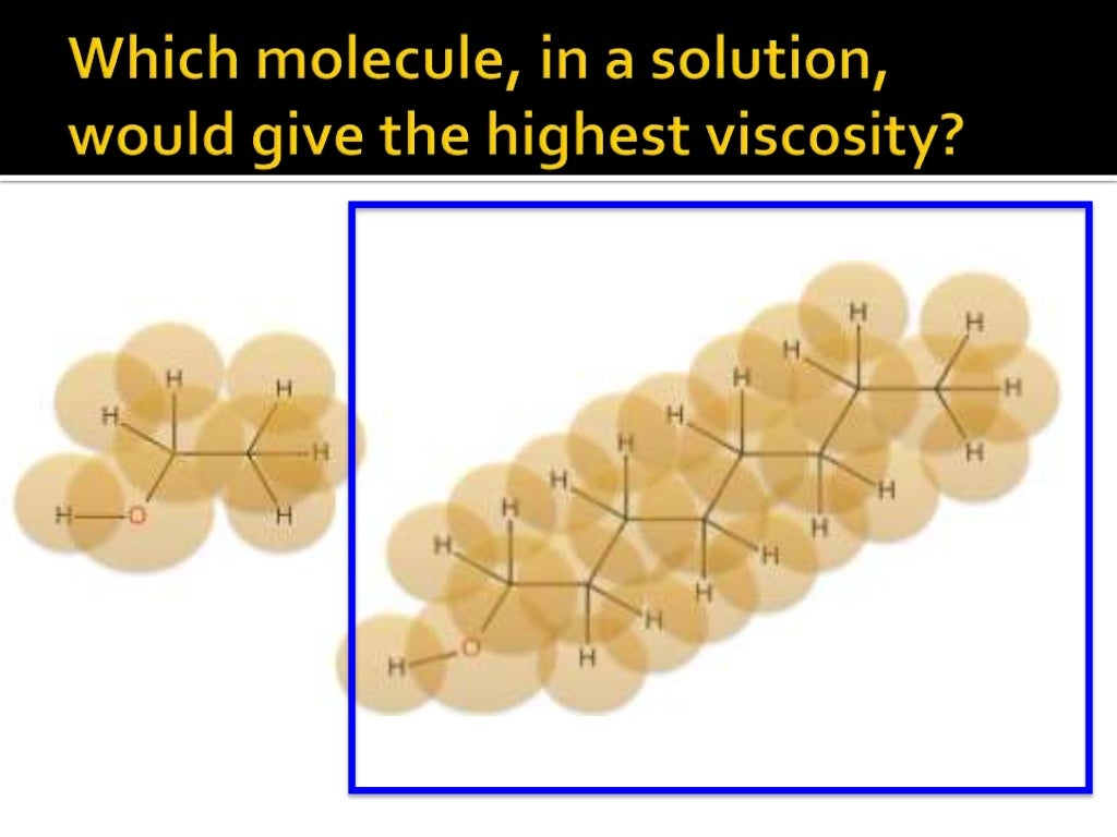 Viscosity Variations with Molecular Structure