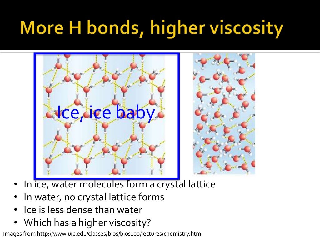 Viscosity Variations with Molecular Structure