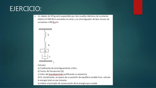 oscilacion armonica amortiguada vibraciones mecanicas libres amortiguadas oscilacion armonica amortiguada vibraciones mecanicas libres amortiguadas