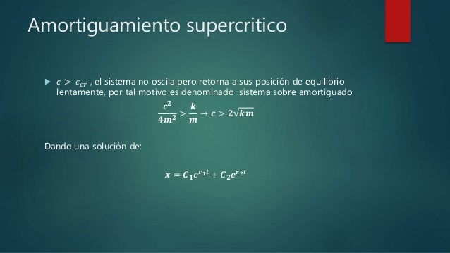 oscilacion armonica amortiguada vibraciones mecanicas libres amortiguadas oscilacion armonica amortiguada vibraciones mecanicas libres amortiguadas