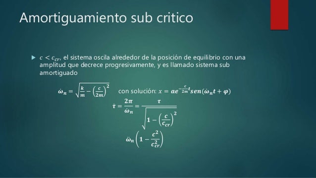 oscilacion armonica amortiguada vibraciones mecanicas libres amortiguadas oscilacion armonica amortiguada vibraciones mecanicas libres amortiguadas