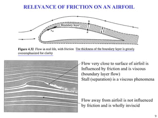 9
RELEVANCE OF FRICTION ON AN AIRFOIL
Flow very close to surface of airfoil is
Influenced by friction and is viscous
(boundary layer flow)
Stall (separation) is a viscous phenomena
Flow away from airfoil is not influenced
by friction and is wholly inviscid
 
