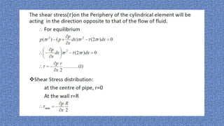 Viscous flow through a circular pipe | PDF