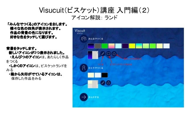 Viscuit 02 Viscuit 02