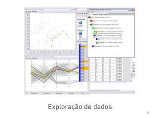 10
Exploração de dados
 