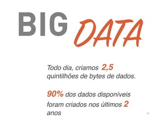 11
BIG
90% dos dados disponíveis
foram criados nos últimos 2
anos
DATA
Todo dia, criamos 2,5
quintilhões de bytes de dados.
 