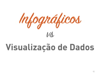 Visualização de Dados
12
Infográficos
vs
 