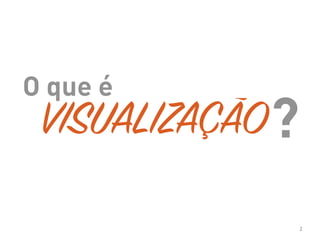 VISUALIZAÇÃO
2
O que é
?
 