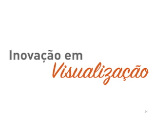 Inovação em
24
Visualização
 