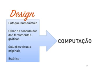 31
Enfoque humanístico
Olhar do consumidor
das ferramentas
gráficas
Soluções visuais
originais
Estética
COMPUTAÇÃO
Design
 