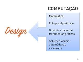 32
Matemática
Enfoque algorítmico
Olhar do criador de
ferramentas gráficas
Soluções visuais
automáticas e
escaláveis
Design
COMPUTAÇÃO
 