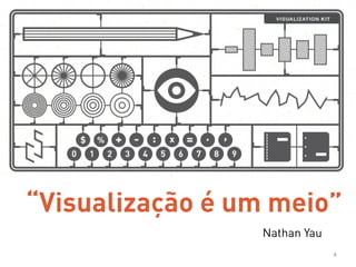 4
“Visualização é um meio”
Nathan Yau
 