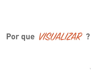 Por que ?
5
VISUALIZAR
 