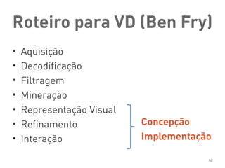 Roteiro para VD (Ben Fry)
• Aquisição
• Decodificação
• Filtragem
• Mineração
• Representação Visual
• Refinamento
• Interação
60
Concepção
Implementação
 