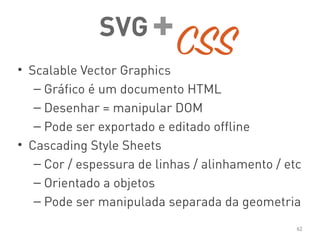 SVG
• Scalable Vector Graphics
– Gráfico é um documento HTML
– Desenhar = manipular DOM
– Pode ser exportado e editado offline
• Cascading Style Sheets
– Cor / espessura de linhas / alinhamento / etc
– Orientado a objetos
– Pode ser manipulada separada da geometria
62
+CSS
 