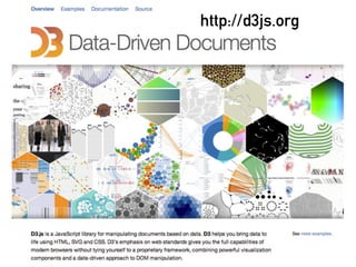 63
http://d3js.org
 