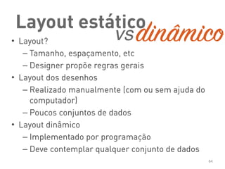 Layout estático
• Layout?
– Tamanho, espaçamento, etc
– Designer propõe regras gerais
• Layout dos desenhos
– Realizado manualmente (com ou sem ajuda do
computador)
– Poucos conjuntos de dados
• Layout dinâmico
– Implementado por programação
– Deve contemplar qualquer conjunto de dados
64
dinâmicovs
 