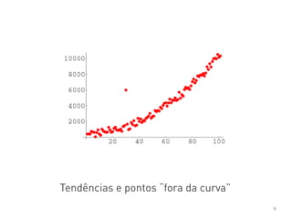 9
Tendências e pontos “fora da curva”
 