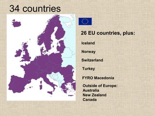 34 countries
26 EU countries, plus:
Iceland
Switzerland
Norway
Turkey
FYRO Macedonia
Outside of Europe:
Australia
New Zeal...