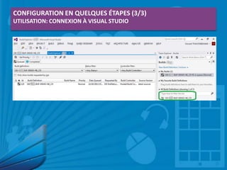 CONFIGURATION EN QUELQUES ÉTAPES (3/3)
UTILISATION: CONNEXION À VISUAL STUDIO

 