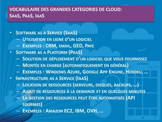 VOCABULAIRE DES GRANDES CATEGORIES DE CLOUD:

SAAS, PAAS, IAAS
• SOFTWARE AS A SERVICE (SAAS)
– UTILISATION EN LIGNE D’UN LOGICIEL
– EXEMPLES : CRM, EMAIL, GED, PAYE
• SOFTWARE AS A PLATFORM (PAAS)
– SOLUTION DE DÉPLOIEMENT D’UN LOGICIEL QUE VOUS FOURNISSEZ
– MONTÉE EN CHARGE (AUTOMATIQUEMENT EN GÉNÉRAL)
– EXEMPLES : WINDOWS AZURE, GOOGLE APP ENGINE, HEROKU, …
• INFRASTRUCTURE AS A SERVICE (IAAS)
– LOCATION DE RESSOURCES (SERVEURS, DISQUES, BACKUPS, …)
– AJOUT DE RESSOURCES À LA DEMANDE ET EN QUELQUES MINUTES
– LA GESTION DES RESSOURCES PEUT ÊTRE AUTOMATISÉE (API
FOURNIES)
– EXEMPLES : AMAZON EC2, IBM, OVH, …

 