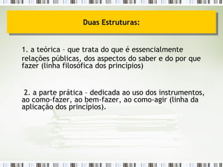 1. a teórica – que trata do que é essencialmente relações públicas, dos aspectos do saber e do por que fazer (linha filosófica dos princípios)   2. a parte prática – dedicada ao uso dos instrumentos, ao como-fazer, ao bem-fazer, ao como-agir (linha da aplicação dos princípios). Duas Estruturas: 