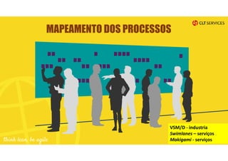 por onde começar?
MAPEAMENTO DOS PROCESSOS
VSM/D - industria
Swimlanes – serviços
Makigami - serviços
 