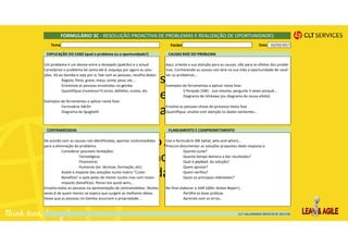 Organize ideias, pensamentos
e oportunidades de um modo
simples e padronizado.
O pensamento A3 é mais uma
demonstração do poder da
simplicidade lean.
Tema Equipa Data 02/03/2017
EXPLICAÇÃO DO CASO (qual o problema ou a oportunidade?) CAUSAS RAÍZ DO PROBLEMA
Um problema é um desvio entre o desejado (padrão) e o actual Aqui, oriente a sua atenção para as causas, não para os efeitos dos proble-
Caracterize o problema tal como ele é, esqueça por agora as solu- mas. Conhecendo as causas-raíz terá na sua mão a oportunidade de resol-
ções. Vá ao Gemba e veja por si, fale com as pessoas, recolha dados ver os problemas…
Registe, filme, grave, meça, conte, pese, etc…
Entreviste as pessoas envolvidas no gemba Exemplos de ferramentas a aplicar nesta fase:
Quantifique (numeros!!!) erros, defeitos, custos, etc. 5 Porquês (5W) - isso mesmo, pergunte 5 vezes porquê…
Diagrama de Ishikawa (ou diagrama de causa-efeito)
Exemplos de ferramentas a aplicar nesta fase:
Formulário 5W2H Envolva as pessoas-chave do processo nesta fase
Diagrama de Spaghetti Quantifique, analize com atenção os dados existentes…
CONTRAMEDIDAS PLANEAMENTO E COMPROMETIMENTO
De acordo com as causas-raíz identificadas, apontar contramedidas Use o formulário 3W (what, who and when)…
para a eliminação do problema. Procure documentar as soluções propostas dado resposta a:
Considerar possíveis limitações: Quanto custa?
Tecnológicas Quanto tempo demora a dar resultados?
Financeiras Qual o payback da solução?
Humanas (ex. técnicas, formação, etc). Quem aprova?
Avalie o impacto das soluções numa matriz "Custo- Quem verifica?
Benefício" e opte pelas de menor custos mas com maior Quais os principais milestones?
impacto (benefício). Pense nos quick-wins…
Envolva todas as pessoas na apresentação de contramedidas. Muitas No final elaborar o AAR (After Action Report ).
vezes é de quem menos se espera que surgem as melhores ideias. Partilhe as boas práticas
Deixe que as pessoas no Gemba assumam a propriedade … Aprenda com os erros…
CLT VALUEBASED SERVICES © 2017/18
FORMULÁRIO 3C - RESOLUÇÃO PROACTIVA DE PROBLEMAS E REALIZAÇÃO DE OPORTUNIDADES
 