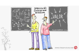 Observe os processos de trabalho na sua Organização.
Faça as perguntas certas e muitas oportunidades serão reveladas
Questione a sua extensão;
Há normas a seguir (SOP’s)?
Cada um sabe o que fazer? E quando fazer?
E os documentos (papeis)?
E os mudas associados?
A propósito de pessoas e processos nas Empresas:
NÃO HÁ MÁS PESSOAS, EXISTEM SIM MAUS PROCESSOS!
5W E 5W2H
ISHIKAWA
7W
3M
SPAGHETTI
 