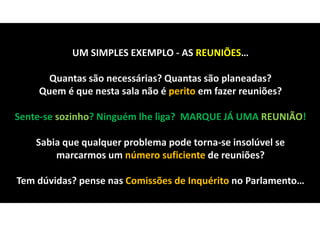 UM SIMPLES EXEMPLO - AS REUNIÕES…
Quantas são necessárias? Quantas são planeadas?
Quem é que nesta sala não é perito em fazer reuniões?
Sente-se sozinho? Ninguém lhe liga? MARQUE JÁ UMA REUNIÃO!
Sabia que qualquer problema pode torna-se insolúvel se
marcarmos um número suficiente de reuniões?
Tem dúvidas? pense nas Comissões de Inquérito no Parlamento…
 