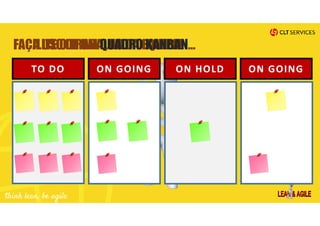 FACILITE O TRABALHO DA EQUIPA!
TO DO ON GOING ON HOLD DONE
 