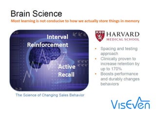 Viseven mobile sales enablement & analytics