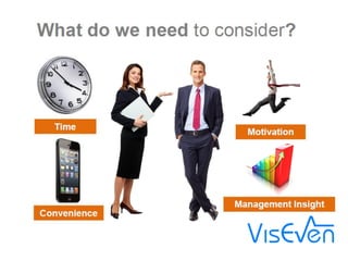 Viseven mobile sales enablement & analytics