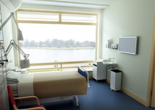 Visualisation Examples