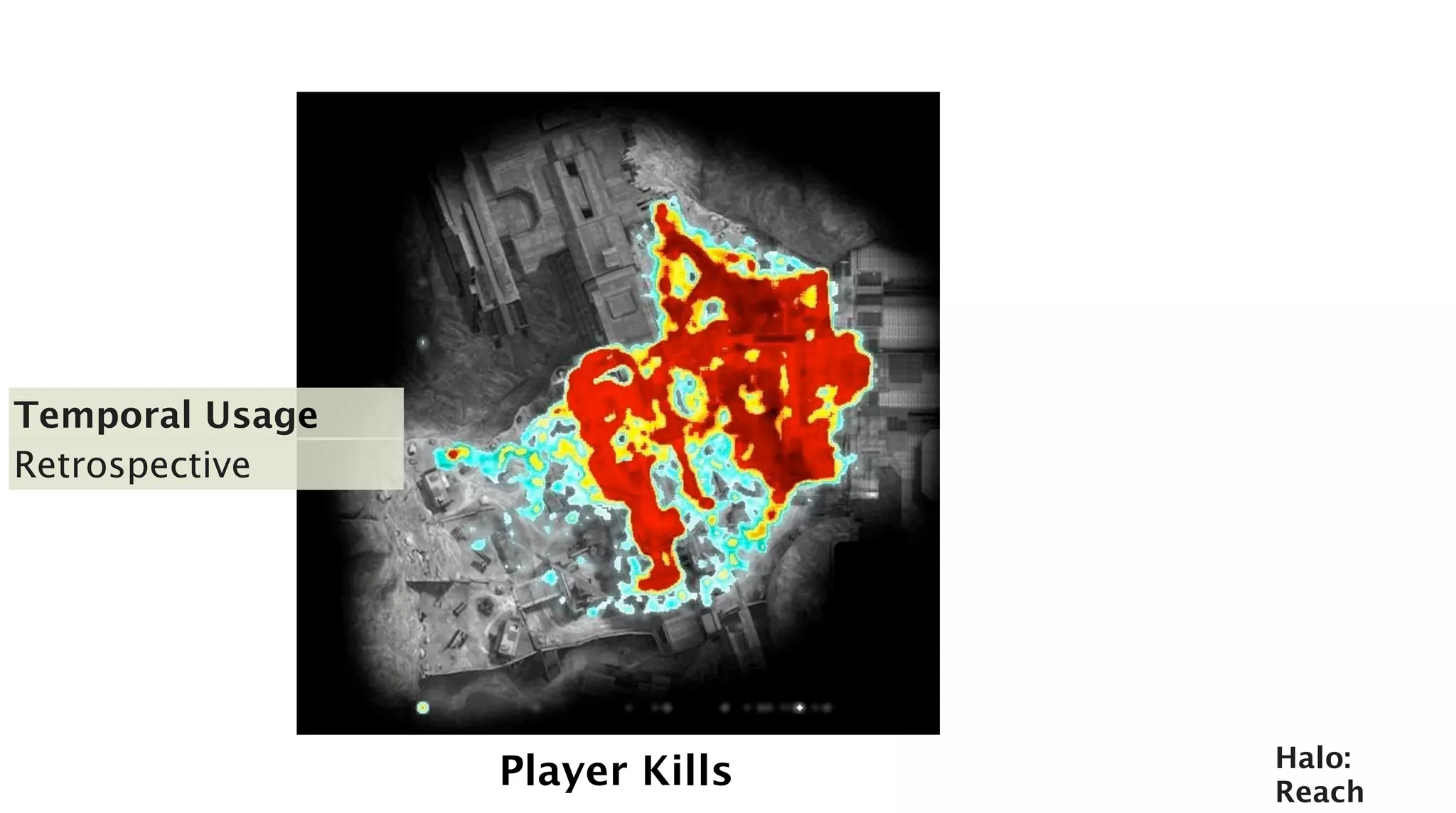 Temporal Usage
Retrospective




                                Halo:
                 Player Kills   Reach
 