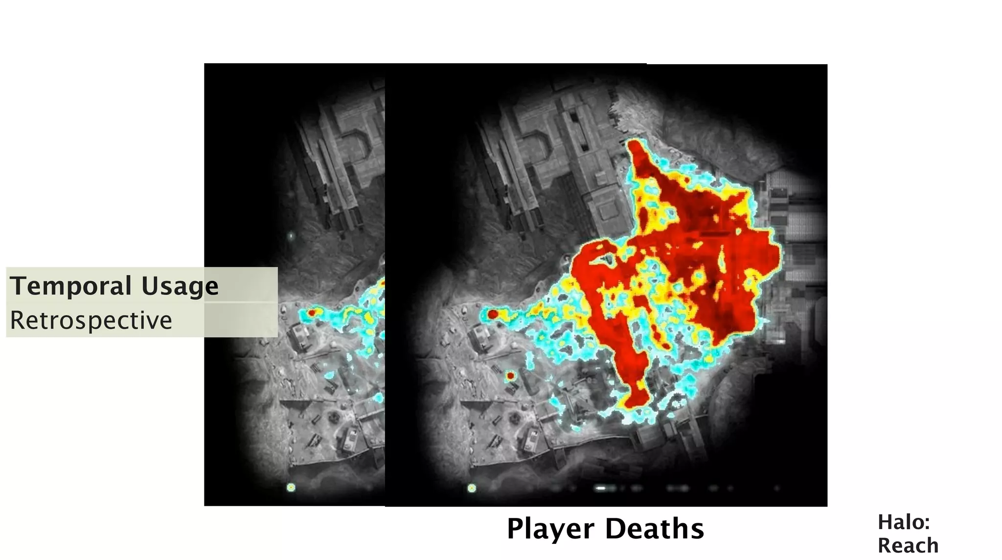 Temporal Usage
Retrospective




                 Player Deaths   Halo:
                                 Reach
 