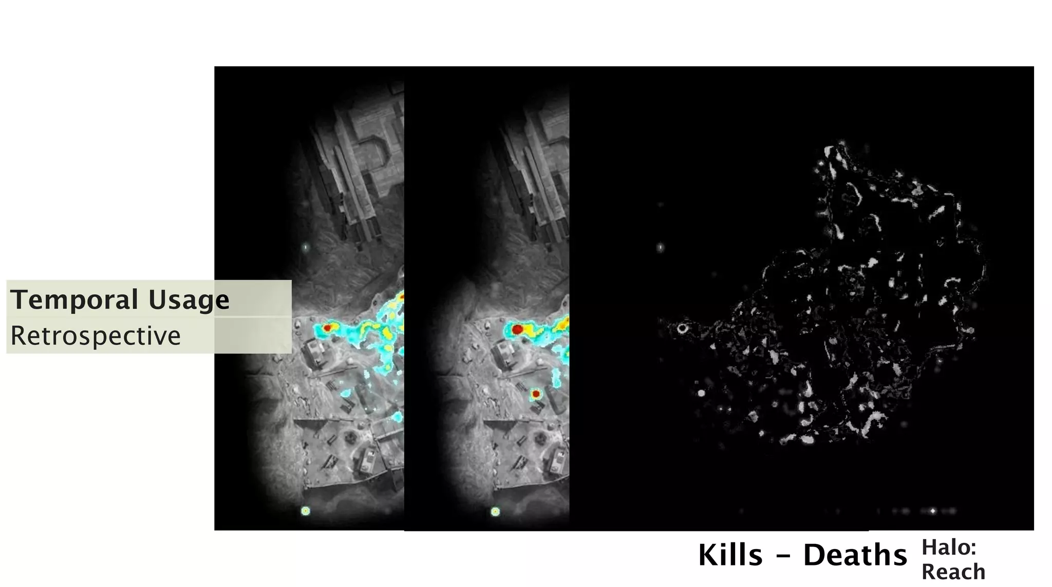 Temporal Usage
Retrospective




                 Kills - Deaths   Halo:
                                  Reach
 
