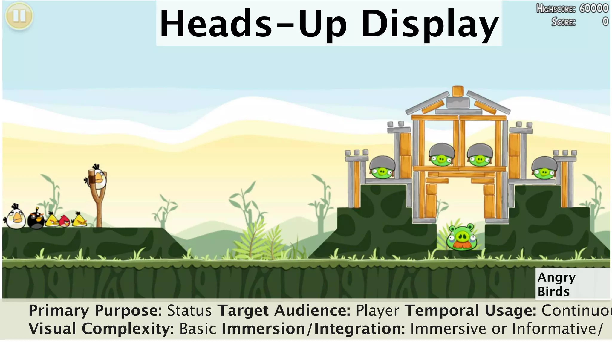 Heads-Up Display




                                                              Angry
                                                              Birds
Primary Purpose: Status Target Audience: Player Temporal Usage: Continuou
Visual Complexity: Basic Immersion/Integration: Immersive or Informative/
 