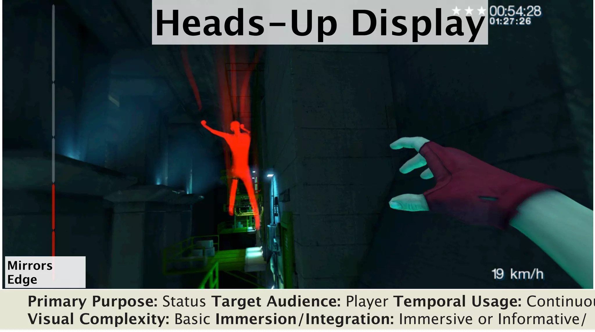 Heads-Up Display




Mirrors
Edge
   Primary Purpose: Status Target Audience: Player Temporal Usage: Continuou
   Visual Complexity: Basic Immersion/Integration: Immersive or Informative/
 