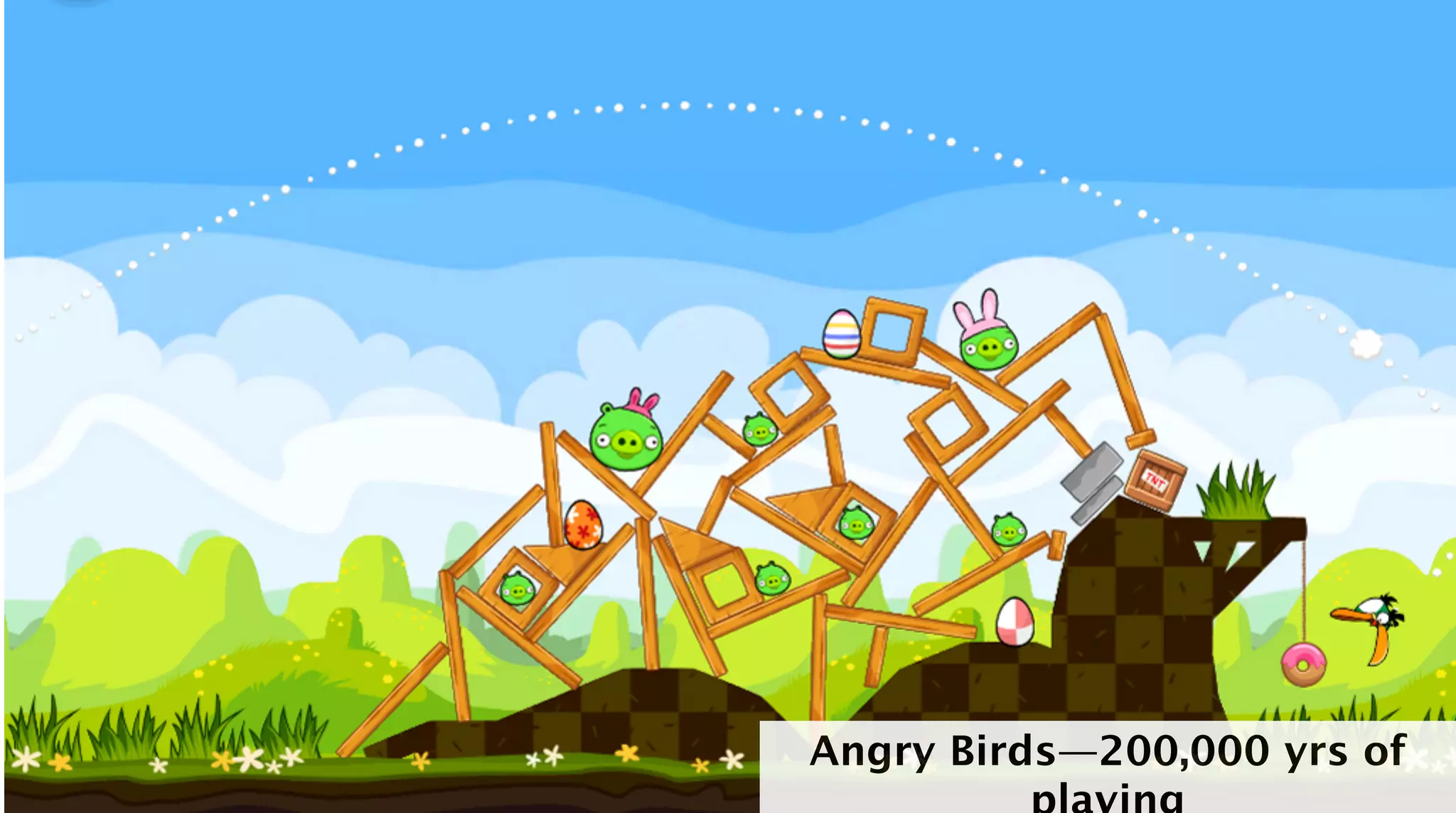 Angry Birds—200,000 yrs of
 