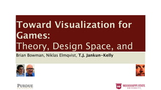 “Visualizing NFL football games,” http://www. [60] ——, Mass Effect 2. Electronic Arts, 2010.
   aculty/healey/NFL viz/, 2008.                         [61] Maxis, Spore. Electronic Arts, 2008.
nd A. Canossa, “Towards gameplay analysis via [62] Splash Damage, Wolfenstein: Enemy Territory. Activision, 2003.
  rics,” in Proceedings of the International MindTrek [63] Visceral Games, Dead Space 2. Electronic Arts, 2011.
09, pp. 202–209.                                         [64] Blizzard, World of Warcraft. Blizzard, 2004.
   ttp://www.mochibot.com/.                              [65] Valve Corporation, Steam. Valve Corporation, 2003.
   atistics & tracking,” http://nonoba.com/ [66] Bungie, Inc., Halo: Reach. Microsoft Game Studios, 2010.
 atistics.                                               [67] EA Canada, FIFA 10. EA Sports, 2009.
http://playtomic.com/.                                   [68] Treyarch, Call of Duty: World at War. Activision, 2008.
  ocial analytics,” http://www.kontagent.com/.           [69] MicroProse, Civilization. MicroProse, 1991.
  V. Gunn, E. Schuh, B. Phillips, R. J. Pagulayan, [70] Firaxis Games, Civilization III. Infogrames, 2001.
  AND COMPUTER GRAPHICS, VOL. XX, NO. Y, MONTH 2012                                                      14
  on, “Tracking real-time user experience (TRUE): [71] Bullfrog, Populous. Electronic Arts, 1989.
  ive instrumentation solution for complex sys- [72] ——, Populous II: Trials of the Olympian Gods. EA, 1991.
  eedings of the ACM Conference on Human Factors [73] id Software, Wolfenstein 3D. Apogee Software, 1992.
 otball games,” http://www.
 Systems, 2008, pp. 443–452.         [60] ——, Mass Effect 2. ——, Doom. Arts, 2010.
                                                         [74]    Electronic id Software, 1993.




                                    Toward Visualization for
  ools, “Telemetry proﬁling system,” Maxis,http: [75] Westwood Studios, Dune II: Battle for Arrakis. Virgin, 1992.
      viz/, 2008.                    [61] 2010, Spore. Electronic Arts, 2008.
   metools.com/telemetry.htm. [62] Splash Damage, Wolfenstein: Enemy Territory. Humans. Blizzard, 1994.
wards gameplay analysis via                              [76] Blizzard, Warcraft: Orcs & Activision, 2003.
  logging: Data collection on the high seas,” Games, Dead Space 2. Electronic Arts, 2011.
    of the International MindTrek    [63] Visceral in [77] ——, StarCraft. Blizzard, 1998.
  the Game Developers Conference, 2007. Blizzard, World of Warcraft. Blizzard, 2004.of Liberty. Blizzard, 2010.
                                     [64]                [78] ——, StarCraft II: Wings
  , S. Shodhan, and M. Twardos, [65] Valve Corporation, S2 Games, Heroes of Newerth. 2003. Games, 2010.
 ot.com/.                             “Spore API: ac- [79] Steam. Valve Corporation, S2
  ue database of player creativity,” in SIGGRAPH Halo: Reach. Microsoft of Camelot. Mythic Entertainment, 2001.
  ng,” http://nonoba.com/            [66] Bungie, Inc., [80] Mythic, Dark Age Game Studios, 2010.
                                     [67] EA Canada, FIFA 10. EA Sports, 2009.
                                                         [81] ——, Warhammer Online: Age of Reckoning. EA Games, 2008.
 m/. data,” http://thevioletpiece.com/spore/. [82] CCP Games, War. Online. CCP Games, 2003.
  Spore                              [68] Treyarch, Call of Duty: World at EVE Activision, 2008.
 d M. Masuch, “Action summary forMicroProse, Civilization. MicroProse, 1991. 11. EA Sports, 2010.
p://www.kontagent.com/.              [69] computer [83] EA Tiburon, Madden NFL




                                    Games:
   B. Phillips, R.spectator modes and summaries,” [84] MicroProse, Formula One Grand Prix. MicroProse, 1992.
   ing action for J. Pagulayan,      [70] Firaxis Games, Civilization III. Infogrames, 2001.
  methe International Conference on Application and [85] Criterion Games, Need for Speed: Hot Pursuit. EA Games, 2010.
   of user experience (TRUE):        [71] Bullfrog, Populous. Electronic Arts, 1989.
     Computer for complex pp. 124–132. ——, Populous[86]Trials of the Olympian Gods. EA, 1991.1996.
      solution Games, 2003, sys-     [72]                 II: id Software, Quake. GT Interactive,
G. Humphreys, and M. Agrawala, “Visualizing Wolfenstein 3D. Dragon Age II. Electronic Arts, 2011.
 Conference on Human Factors         [73] id Software, [87] Bioware, Apogee Software, 1992.
                                     [74] ——, Doom. [88] Blizzard North, Diablo II. Blizzard, 2001.
43–452. in multi-user virtual environments,” in id Software, 1993.
ehaviors
    the IEEE Conference on Visualization, 2004, pp. Studios,Inﬁnity Ward, Call of Duty: Modern Warfare 2. Activision, 2009.
  oﬁling system,” 2010, http:        [75] Westwood       [89] Dune II: Battle for Arrakis. Virgin, 1992.
 etry.htm.                           [76] Blizzard, Warcraft: Orcs & Battleﬁeld: Bad Company 2. Electronic Arts, 2010.
                                                         [90] DICE, Humans. Blizzard, 1994.
 ction on the highIeronutti, “VU-Flow: A StarCraft. Blizzard, 1998. Fit. Nintendo, 2007.
   . Ranon, and L. seas,” in         [77] ——, visu- [91] Nintendo, Wii




                                    Theory, Design Space, and
     for analyzing navigation in virtual environ-
   Conference, 2007.                 [78] ——, StarCraft II: Wings of Liberty. Blizzard, 2010.
M. Twardos, on Visualization and Computer Graph- Heroes of Newerth. S2 Games, 2010.
 Transactions “Spore API: ac-        [79] S2 Games,
 er6, pp. 1475–1485, Nov./Dec. 2006. Mythic, Dark Age of Camelot. Mythic Entertainment, 2001.
   . creativity,” in SIGGRAPH        [80]
  s and K. Iizuka, “Visualization[81]online-game
                                      of ——, Warhammer Online: Age of Reckoning. EA Games, 2008.
    on their action behaviors,”
/thevioletpiece.com/spore/. International Journal EVE Online. CCP Games, 2003.
                                     [82] CCP Games,                              Brian Bowman is a senior undergraduate
  ion Technology, 2008.
 amessummary for computer            [83] EA Tiburon, Madden NFL 11. EA Sports, 2010.Computer Engineering at Purdue
                                                                                  student in
  s, M. Kurashige, and K.-T. Chen, “Detection of Formula One Grand Prix.University in West Lafayette, IN, USA. He will
ator modes and summaries,”           [84] MicroProse,                                 MicroProse, 1992.
    clustering of online-game players,” International
Conference on Application and        [85] Criterion Games, Need for Speed: Hot Pursuit. EA Games, 2010. in Spring 2012.
                                                                                  be graduating from Purdue
ual Reality, vol. 6, no. 3, pp. 11–16, 2007.Software, Quake. GT Interactive, He is a member of IEEE-HKN. He probably
003, pp. 124–132.                    [86] id                                       1996.
  A. Brown, and P. Drennan, “The[87] Bioware, Dragon Age II. Electronic Arts, 2011.
    M. Agrawala, “Visualizing         gameplay visu-                              plays too many video games.

                                    Brian Bowman, Niklas Elmqvist, T.J. Jankun-Kelly
  er virtual environments,” in and visualization
  festo: a framework for logging [88] Blizzard North, Diablo II. Blizzard, 2001.
 eeplay data,” Computers in Entertainment, vol.Ward, Call of Duty: Modern Warfare 2. Activision, 2009.
      on Visualization, 2004, pp.    [89] Inﬁnity 5,
                                     [90] DICE, Battleﬁeld: Bad Company 2. Electronic Arts, 2010.
 ayer dossiers: Analyzing gameplay data as a re-Wii Fit. Nintendo, 2007.
  ronutti, “VU-Flow: A visu-         [91] Nintendo,
  igation in virtual environ- Research, vol. 11,
  tional Journal of Computer Game
11.lization and Computer Graph-
os, F. Kivran-Swaine, and M. Naaman, “Playable
 Nov./Dec. 2006.
  rizing the design space of game-y infographics,”
Visualization of online-game
  aviors,” ACM Conference on Human Factors in
     of the International Journal
                                                              Brian Bowman is Niklas Elmqvist is an assistant professor
                                                                                    a senior undergraduate
   tems, 2011.
  8.
 “Leaderboards “Detection of                                  student in Computer Engineering at Purdue
                                                                                  in the School of Electrical and Computer
  d K.-T. Chen, can suck it! ﬁve better ideas for             University in West Lafayette, IN, USA. He willUniversity in West
                                                                                  Engineering at Purdue
  me data,” in Proceedings of
 -game players,” Internationalthe Game Developers
10.3, pp. 11–16, 2007.                                        be graduating fromLafayette,inIN, USA. He was previously a
                                                                                     Purdue    Spring 2012.
o.                                                            He is a member ofpostdoctoral He probablyat INRIA in Paris,
                                                                                    IEEE-HKN. researcher
     M. Wattenberg, “Stacked graphs - geometry
  ennan, “The gameplay visu-
    IEEE Transactions on Visualization and Computer           plays too many video games.
                                                                                  France. He received his Ph.D. in 2006
  or logging and visualization                                                    from Chalmers University of Technology in
 14, no. Entertainment, vol. 5,
  ters in   6, pp. 1245–1252, 2008.
  amers mimic the season’s ups and downs,” The                                       ¨
                                                                                  Goteborg, Sweden. He is a member of the
   s, Feb. 2011.                                                                  IEEE and the Computer Society. In another
   zing gameplay data as a re-                                                    life, he is a wizard, assassin, or knight in
dputer Game Research,structure of the information
     J. Mackinlay, “The vol. 11,
design space,” in Proceedings of the IEEE Sympo-                                  whatever game currently takes his fancy.
,ation M. Naaman, “Playable 92–99.
  and Visualization, 1997, pp.
ologie graphique: Les diagrammes - Les r´seaux - Les
ace of game-y infographics,”            e
rance, on Human Factors in
 rence  1967.
   S. Ishakawa, and M. Silverstein, A Pattern              Niklas Elmqvist is an assistant professor
ns, Buildings,better ideas for New York: Oxford                              T.J. Jankun-Kelly is an associate Professor
                                                           in the School of Electrical and Computer
suck it! ﬁve Construction.
 ss, 1977.
dings of the Game Developers                               Engineering at Purdue University in West engineering within
                                                                             of computer science and
m, http://www.machinima.com/.                              Lafayette, IN, USA. He was previously a College of En-
                                                                             the James Worth Bagley
                                                                             gineering, Mississippi State University, MS,
                                                           postdoctoral researcher at INRIA in Paris,
Stacked graphs - geometry
n Visualization and Computer                               France. He received his Ph.D. in 2006at at the intersec-
                                                                             USA. His research lies
 