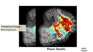 Temporal Usage
Retrospective




                 Player Deaths   Halo:
                                 Reach
 