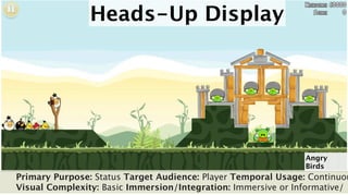 Heads-Up Display




                                                              Angry
                                                              Birds
Primary Purpose: Status Target Audience: Player Temporal Usage: Continuou
Visual Complexity: Basic Immersion/Integration: Immersive or Informative/
 