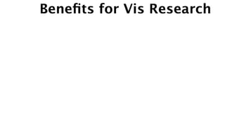 Beneﬁts for Vis Research
 