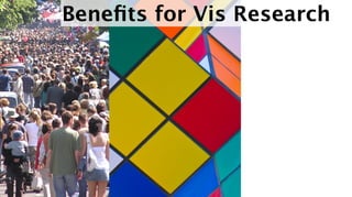 Beneﬁts for Vis Research
 