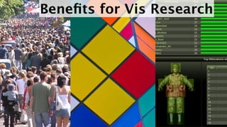 Beneﬁts for Vis Research
 