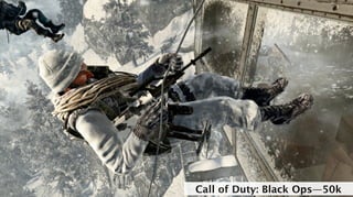 Call of Duty: Black Ops—50k
 