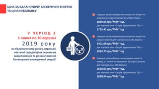 ЦІНА ЗА БАЛАНСУЮЧУ ЕЛЕКТРИЧНУ ЕНЕРГІЮ
ТА ЦІНА НЕБАЛАНСУ
У П Е Р І О Д З
1 липня по 30 вересня
2 0 1 9 р о к у
на балансуючому ринку, отримані
наступні середні ціни окремо на
завантаження та розвантаження
балансуючої електричної енергії:
Середня ціна балансуючої електричної енергії на
завантаження для торгової зони ОЕС України –
1839,05 грн/МВт*год,
для торгової зони «Острів Бурштинської ТЕС» –
1715,41 грн/МВт*год
Середня ціна балансуючої електричної енергії на
розвантаження для торгової зони ОЕС України –
1401,08 грн/МВт*год,
для торгової зони «Острів Бурштинської ТЕС» –
1634,75 грн/МВт*год
Середня ціна небалансу електричної енергії у
період з 1 липня по 30 вересня 2019 року склала
для торгової зони ОЕС України –
1650,65 грн/МВт*год,
для торгової зони «Острів Бурштинської ТЕС» –
1690,64 грн/МВт*год
 
