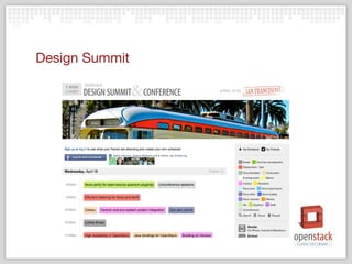 Design Summit
 