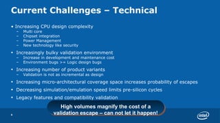 Current Challenges – Technical Increasing CPU design complexity Multi core Chipset integration Power Management New technology like security Increasingly bulky validation environment Increase in development and maintenance cost Environment bugs >= Logic design bugs Increasing number of product variants Validation is not as incremental as design Increasing micro-architectural coverage space increases probability of escapes Decreasing simulation/emulation speed limits pre-silicon cycles Legacy features and compatibility validation High volumes magnify the cost of a validation escape – can not let it happen! 
